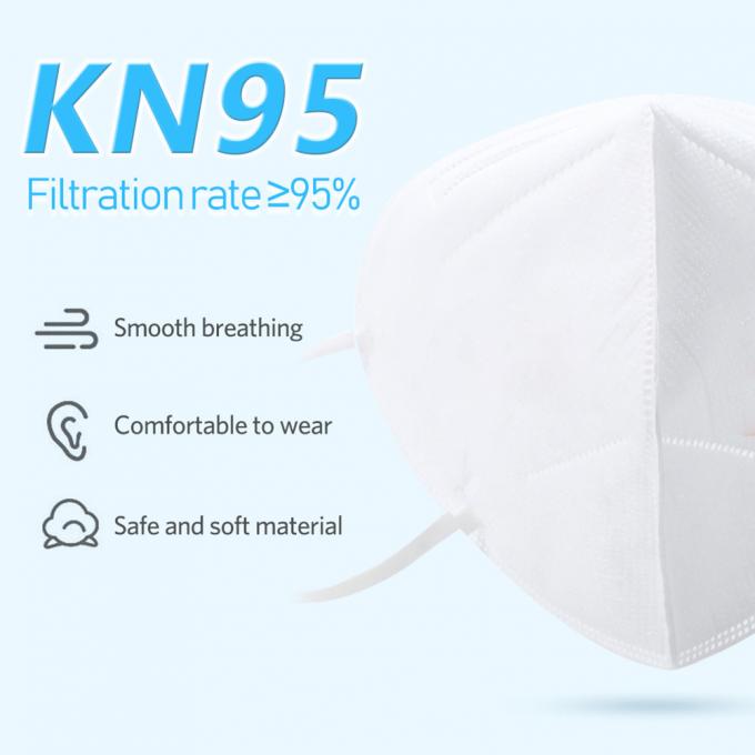 KN95 máscara médica disponible KN95 no tejido que dobla la media mascarilla