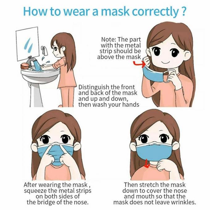 Nonwoven de los PP máscara disponible de 3 capas, OEM anti de la mascarilla de la contaminación disponible