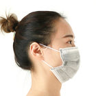 China Máscara disponible no reutilizable de la contaminación, seguridad práctica del respirador de la máscara de polvo compañía