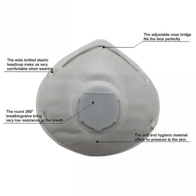 Alta máscara protectora de Breathability N95, protección personal anti de la mascarilla del polvo