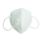 China Máscara de polvo Valved disponible, máscara plegable N95 del tamaño ligero compañía