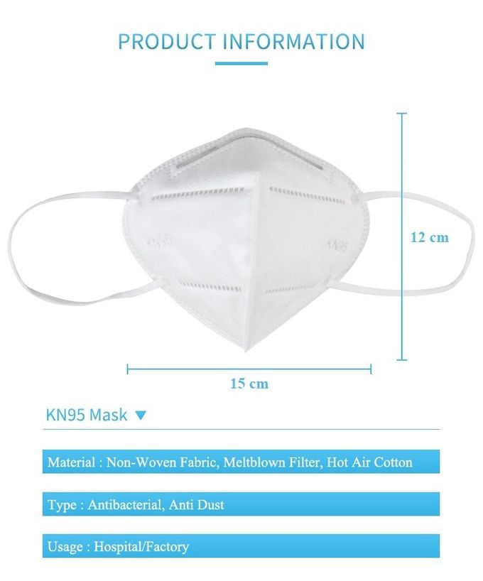 Máscara protectora del respirador del virus KN95 de la mascarilla del polvo disponible anti de la tela
